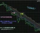 専業プロトレーダーがストレスフリー投資法教えます パソコンに張り付かない、ストレス無さすぎ爽快手法！! イメージ3