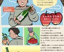似顔絵+a★似顔絵入りのロゴや広告物を制作します ロゴマーク、お店で使えるボードやチラシに！ イメージ7
