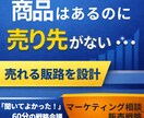商品はあるのに売り先がない方へ販路を設計します 売上は偶然ではなく、販路設計の結果です。 イメージ1
