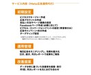 Meta広告初期設定・セールスポイント整理をします 【ココナラ出品キャンペーン】3名様限定 バナー制作1本無料！ イメージ3