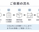 お急ぎ対応可！縫製代行・手作業代行いたします 小ロットから大量ロットまで対応可能！ イメージ4