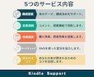 Kindle出版 初心者に手厚いサポートをします 印税月6ケタのKindle作家に質問し放題 イメージ2