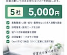 採用営業に使える見込み企業リストを作ります 採用ニーズまで分析して納品します イメージ1