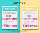 デイリー業務、事務作業対応します 《アシスタント歴7年》丁寧に日々の業務をサポートします イメージ4