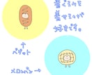 SNS等で使用するイラストアイコンを作成します ゆるふわシンプル〜なイラストアイコンです イメージ5