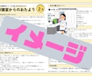 元養護教諭が7日間そっと寄り添います 疲れた・頑張りすぎ・HSP・繊細さんへ｜SNSカウンセラー イメージ5