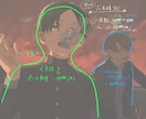 企業実績有！物語性のあるイラスト描きます 世界観をつくりたい方はぜひご依頼ください。 イメージ2