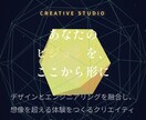 あなたに合ったwebサイトを作ります 質問でもなんでもお気軽にご相談ください！！ イメージ2