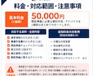 自立援助ホームの開設準備を支援します 開設経験を活かし、書類作成・人員配置・運営準備を支援します イメージ6