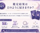 タロットカードで丁寧に占い、鑑定書をお届けします 【初回モニター価格】簡単なやり取りOK｜メッセージでお届け イメージ7