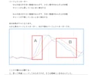 FX決定版　デイスキャ　短時間で利益を狙えます スキマ時間、お仕事終わりでトレードするならデイスキャ イメージ3
