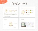 コンセプト設計〜ロゴ制作までマルッと承ります ガイドライン付！ブランドをトータルプロデュースします◎ イメージ5