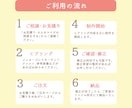 モニター価格！高品質なWEB画像作成します バナー/ヘッダー/サムネイル/EC画像 イメージ2