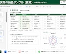 AIリサーチ・文章・資料整理を丁寧に代行します 必要な情報を調べ、整理し、そのまま使える形で納品します。 イメージ8