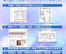 照明プラン明るさ大丈夫？簡易マップで見える化します 色分けで一目瞭然！LDKの明るさチェック■新築・リノベ対象 イメージ6