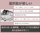 間取りに合わせたインテリアを提案します ワンルーム、1K間取りのご依頼も歓迎です！ イメージ5