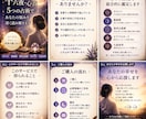あなたの悩みを5つの占術で深く読み解きます 占い×コーチングで悩みを整理し未来への一歩を導きます イメージ3
