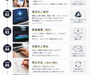 SNSショート動画を丁寧に編集します 視聴者を惹きつける動画を制作します イメージ4
