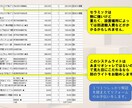 見積チェックいたします ２児の母として暮らしやすさをモットーに見積チェックします イメージ2