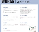 配信・SNSに使えるSD・ミニキャラ描きます YouTube・イリアム・返礼品にぴったり♪動物や人外も◎ イメージ8