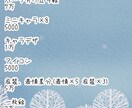 Vtuber用パーツ分けイラスト制作します Vtuber活動（イリアムも含む）配信用に！イラストのみ イメージ6