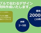 シンプルに伝わるデザインに変えます もう少し良くしたいな。。と思っているあなたへ イメージ1