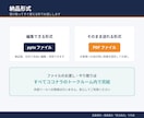 営業資料・提案書を“受注視点”で作成します MEDDPICCを活用した商談を前進させる資料作成を支援 イメージ8