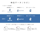 ロゴ/名刺/開業ブランディングまで一括で作成します 【開業ブランディング】開業に必要なデザインを一括作成します イメージ6