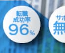 広告用バナーやヘッダーのデザイン制作をします 正方形と長方形サイズ2種類のバナーを納品します！ イメージ4