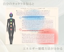 使命や才能を知って悩みを解消「マヤ暦診断』致します 恋愛や仕事、夫婦関係をうまくいかせたい方に！ヒーリング注入 イメージ5
