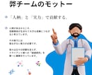 クリニック記事をプロ医療ライターチームが作成します 【実績300本以上！】医師が代表の安心高品質です。 イメージ6