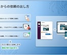 当方制作Wixのみ月2万で運用保守します 他作成Wixサイトは非対応（改修/リニューアル対応不可） イメージ6