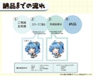 SDキャラ(ミニキャラ)お描きします 商用利用可能。sns動画やグッズ制作にも！ イメージ4