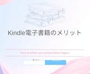 AI活用で圧倒的なクオリティのパワポを作成します 時間をかけない、見栄えのもの作りたい。そんな悩みを解決 イメージ2