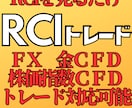 FXと株価指数＆金CFDのトレード手法教えます ☆裁量判断なし！シンプルなルールのFXトレード手法 イメージ1