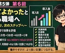 障害福祉の勤務再設計を実務ツール一式で支援します 週休3日・10時間勤務・24時間配置を動画と実務ツールで試行 イメージ7