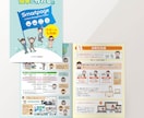 伝わる構成から設計するパンフレットを制作します 8ページ〜｜貴社の魅力を最大限に引き出すパンフレットデザイン イメージ8
