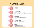1枚1500円〜 魅力的な商品画像制作します 中国せどり、ECストア運営をされている方向け!! イメージ8