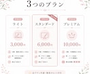 WordPressサイトの修正・更新を代行します 集客のヒント付き◎ちょっとした修正からお気軽に イメージ2