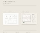 民泊の避難経路図を、手書きの間取りから作ります 日本語・英語で、現在地と出口がひと目で伝わる イメージ2