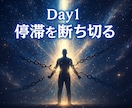3日間であなたの中に眠る潜在的な力を引き出します カスタマイズのオリジナルワークで霊的レベルアップをサポート イメージ8