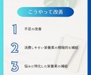 管理栄養士があなたに必要な栄養素を選びます 食事改善とサプリメントであなたにあった食生活をご提案！ イメージ3
