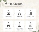 ご自身で更新ができるホームページを制作いたします 低コストなのに、高品質！初めての方にも安心のサポート付き！ イメージ4