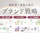 売らずに売れるための事業コンセプトを言語化します 【SNS発信・HP・販促物】ブランディングの基盤を創り上げる イメージ1