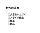 シンプルで見やすいプレゼン・スライド資料作成します シンプルで伝わるスライド作ります イメージ3