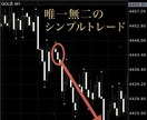 1分足の聖域！GOLDスキャル手法を教えます 相場のノイズを確信に変える。「神髄」ロジックとインジケーター イメージ3