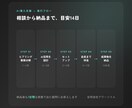 AI導入を1業務ずつ実務に組み込むまで伴走します わかるまで隣で一緒に、AIをあなたの仕事へ落とし込みます イメージ3