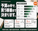 一級建築士監修インテリアコーディネートいたします 引越し・中古マンション・一人暮らしにインテリアコーディネート イメージ5