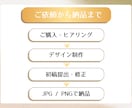 求人画像制作します 求人画像・採用バナー制作します！ イメージ2