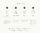 飲食店・和風ブランド専門｜筆文字ロゴを制作します 看板や暖簾に映える高級感のある筆文字 イメージ8